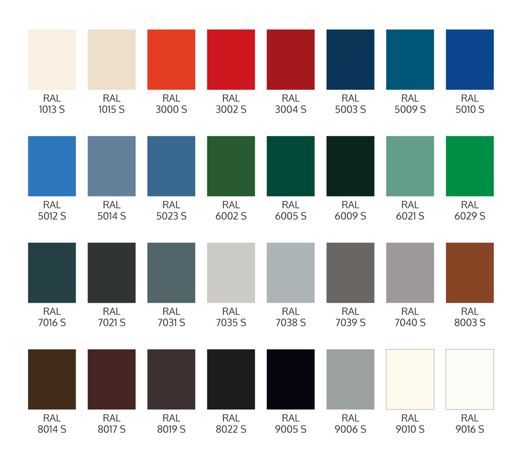 Différents types de finition satinée